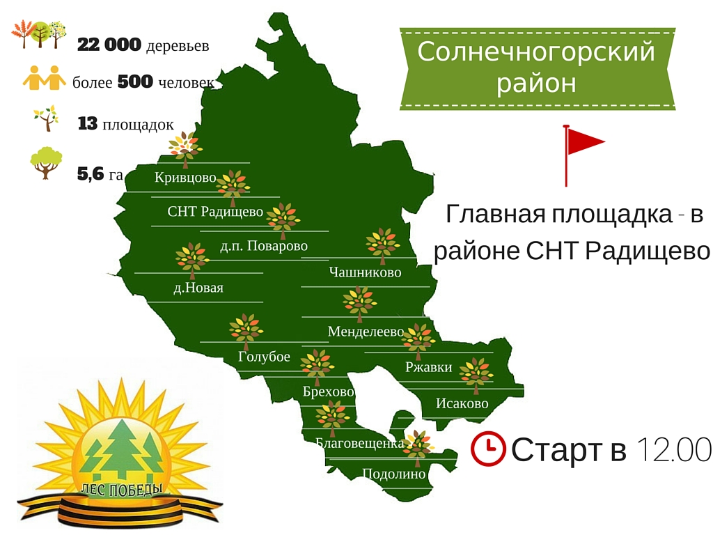 Карта солнечногорского района московской области подробная с деревнями и дорогами подробная