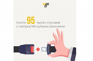 В Подмосковье зафиксированы около 95 тысяч случаев с непристёгнутыми ремнями 