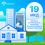19 МКД введены в эксплуатацию на территории Московской области  в феврале 2024 года