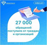 На территории Московской области за сентябрь 2024 года в оперативные сроки поставлены  на государственный кадастровый учет 11 МКД 