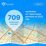 Итоги реализации проекта «Земля для стройки»  на территории Московской области