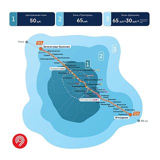 На МЦД-3 будут действовать три тарифные зоны