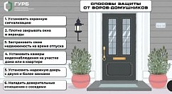 Жителям Подмосковья рассказали о безопасности дома в летний сезон отпусков