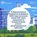 В Подмосковный Росреестр за февраль 2025 года поступило около 148 тысяч заявлений на осуществление учетно-регистрационных действий 