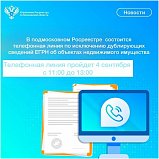 В Подмосковном Росреестре состоится телефонная линия по исключению дублирующих сведений ЕГРН  об объектах недвижимого имущества 